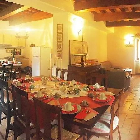 Çiftlik konaklama Cailuca *