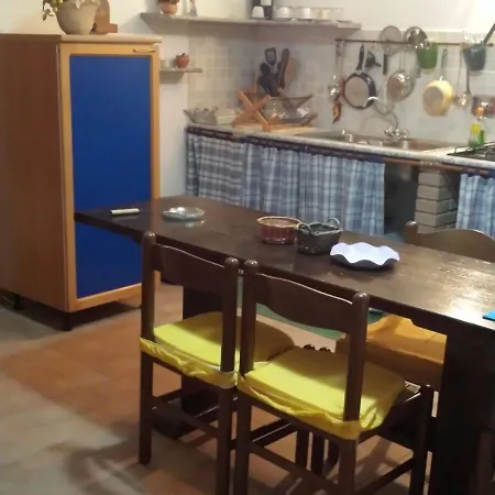 Çiftlik konaklama Cailuca