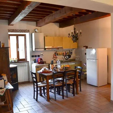 Cailuca Çiftlik konaklama Pietralunga (Umbria)